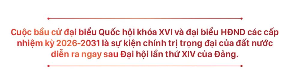 Mốc thời gian trước và sau khi diễn ra cuộc bầu cử đại biểu Quốc hội khóa XVI