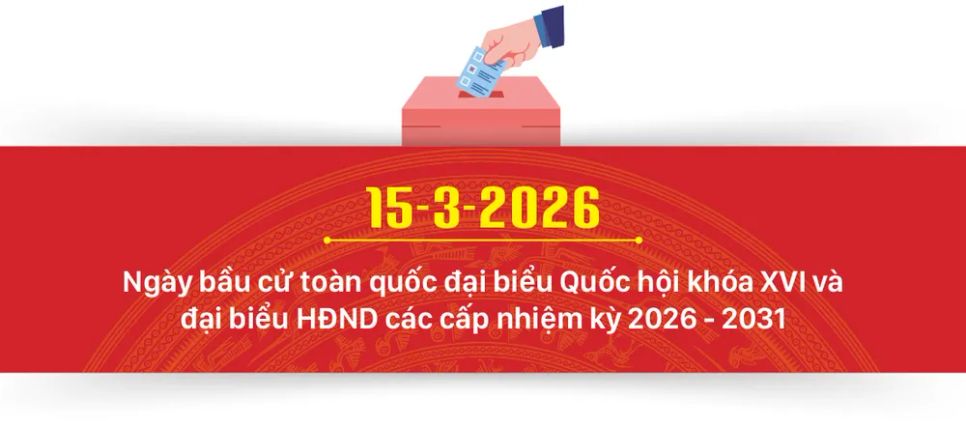 Mốc thời gian trước và sau khi diễn ra cuộc bầu cử đại biểu Quốc hội khóa XVI