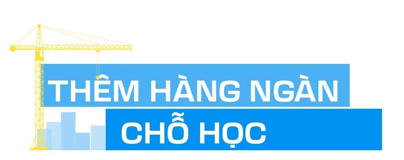 Hối hả trên những công trình xây trường học mới