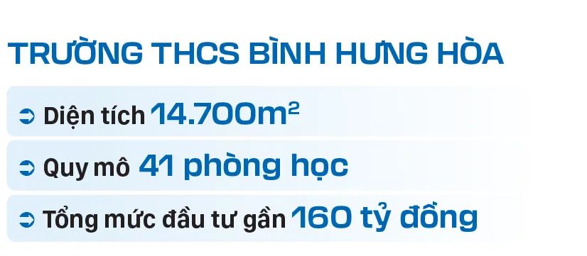 Hối hả trên những công trình xây trường học mới