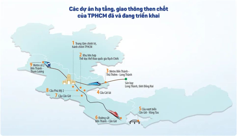 Bản đồ phát triển mới của siêu đô thị TPHCM Bản đồ phát triển mới của siêu đô thị TPHCM