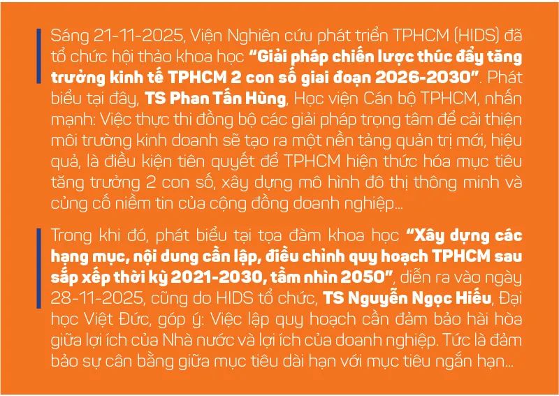 Bản đồ phát triển mới của siêu đô thị TPHCM Bản đồ phát triển mới của siêu đô thị TPHCM