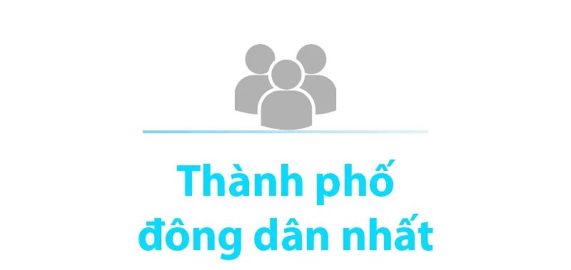 Từ thành phố của những “cái nhất” đến vị thế dẫn dắt Từ thành phố của những “cái nhất” đến vị thế dẫn dắt