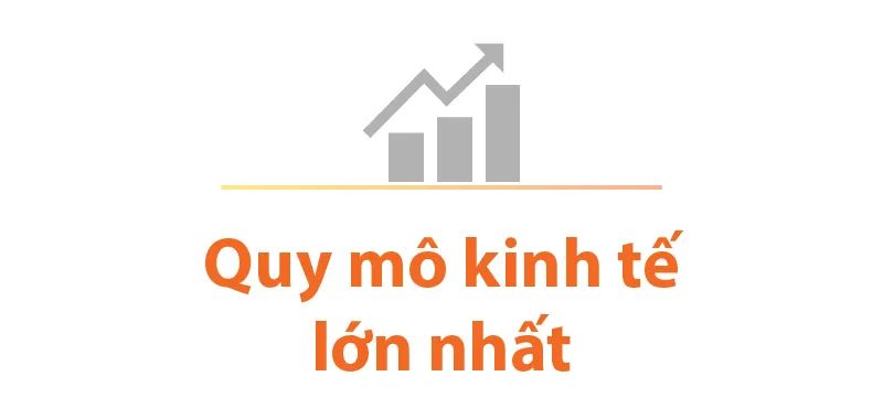 Từ thành phố của những “cái nhất” đến vị thế dẫn dắt Từ thành phố của những “cái nhất” đến vị thế dẫn dắt