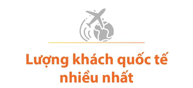 Từ thành phố của những “cái nhất” đến vị thế dẫn dắt Từ thành phố của những “cái nhất” đến vị thế dẫn dắt