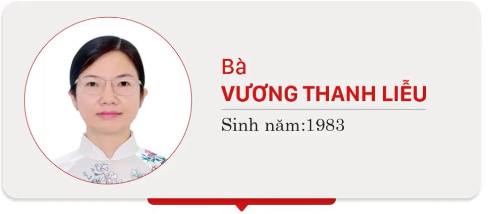 Danh sách chính thức những người ứng cử ĐBQH khóa XVI - Đơn vị bầu cử số 6 Danh sách chính thức những người ứng cử ĐBQH khóa XVI - Đơn vị bầu cử số 6