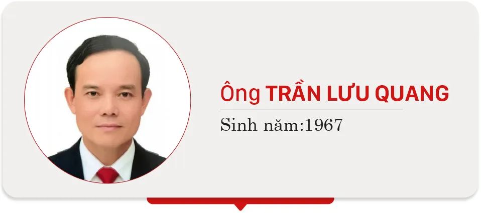 Danh sách chính thức những người ứng cử ĐBQH khóa XVI - Đơn vị bầu cử số 6 Danh sách chính thức những người ứng cử ĐBQH khóa XVI - Đơn vị bầu cử số 6