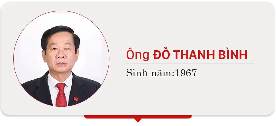 Danh sách chính thức những người ứng cử ĐBQH khóa XVI - Đơn vị bầu cử số 13 Danh sách chính thức những người ứng cử ĐBQH khóa XVI - Đơn vị bầu cử số 13