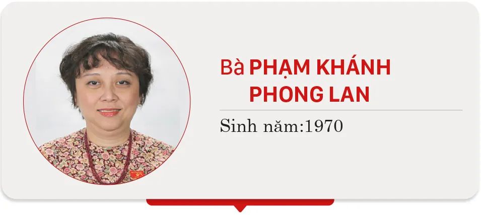 Danh sách chính thức những người ứng cử ĐBQH khóa XVI - Đơn vị bầu cử số 13 Danh sách chính thức những người ứng cử ĐBQH khóa XVI - Đơn vị bầu cử số 13