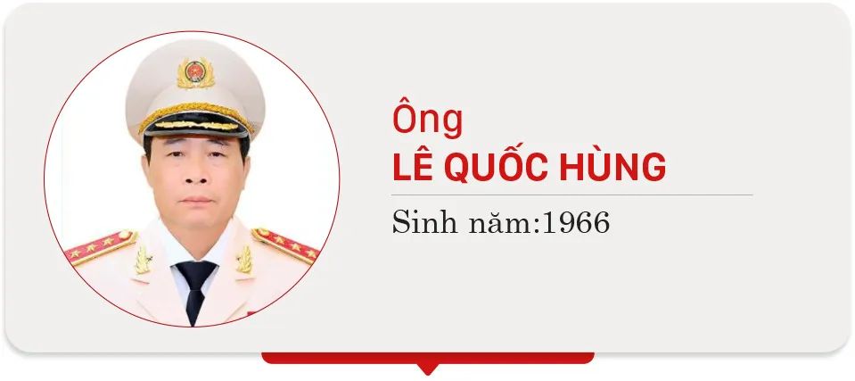 Danh sách chính thức những người ứng cử ĐBQH khóa XVI - Đơn vị bầu cử số 9 Danh sách chính thức những người ứng cử ĐBQH khóa XVI - Đơn vị bầu cử số 9
