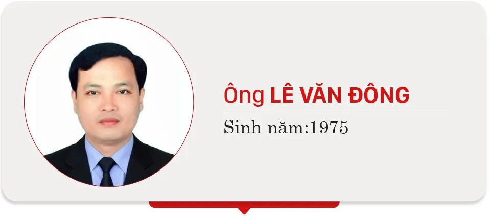 Danh sách chính thức những người ứng cử ĐBQH khóa XVI - Đơn vị bầu cử số 7