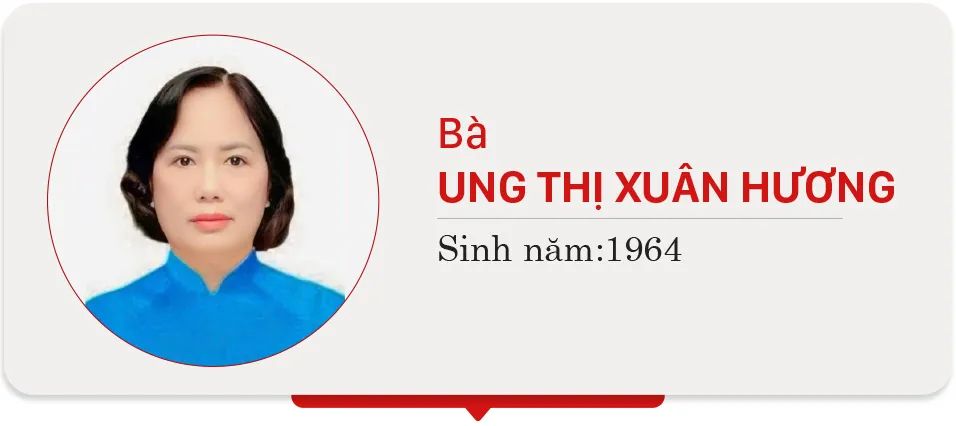Danh sách chính thức những người ứng cử ĐBQH khóa XVI - Đơn vị bầu cử số 7