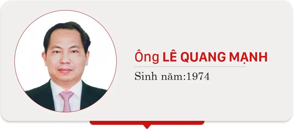 Danh sách chính thức những người ứng cử ĐBQH khóa XVI - Đơn vị bầu cử số 7