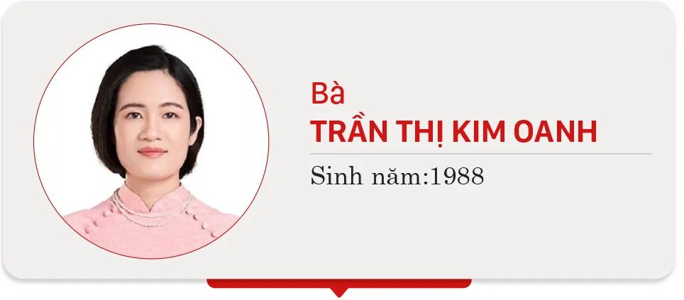 Danh sách chính thức những người ứng cử ĐBQH khóa XVI - Đơn vị bầu cử số 7