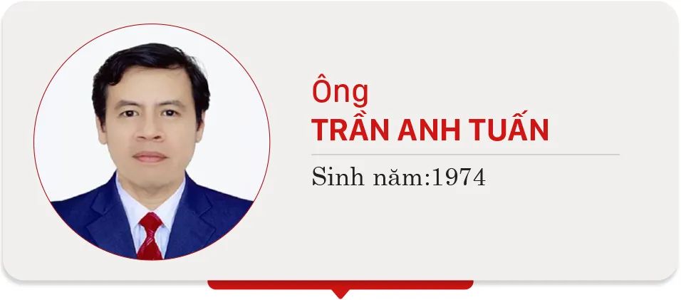 Danh sách chính thức những người ứng cử ĐBQH khóa XVI - Đơn vị bầu cử số 7