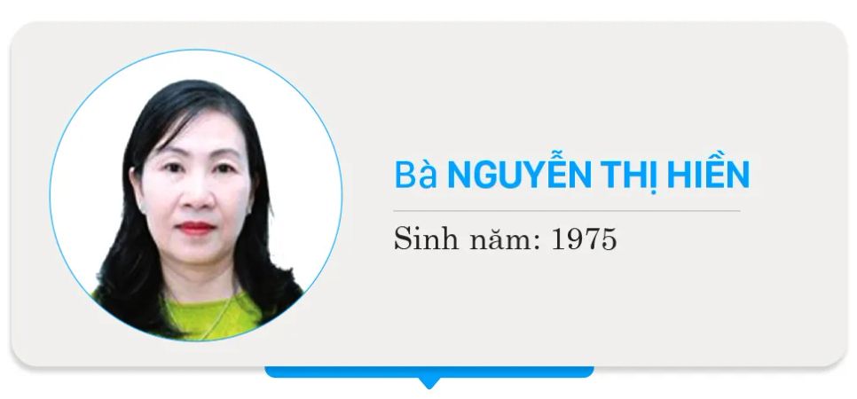 Danh sách chính thức những người ứng cử đại biểu HĐND TPHCM nhiệm kỳ 2026 - 2031 - Đơn vị bầu cử số 3