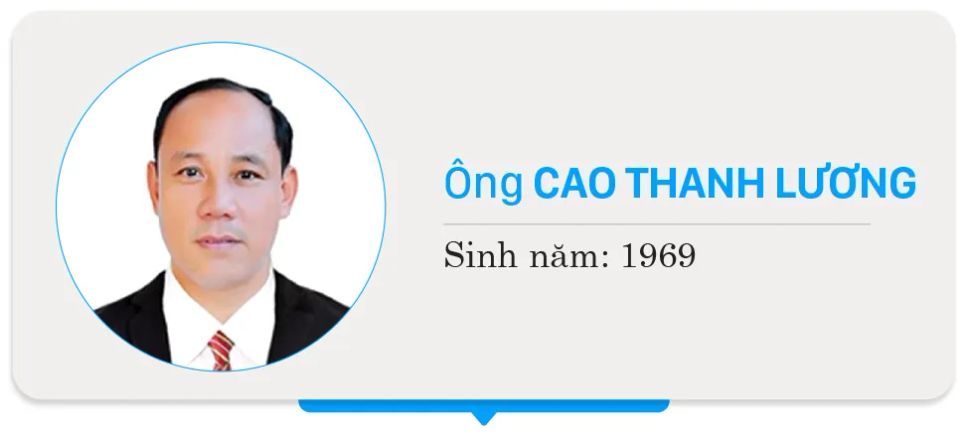 Danh sách chính thức những người ứng cử đại biểu HĐND TPHCM nhiệm kỳ 2026 - 2031 - Đơn vị bầu cử số 3