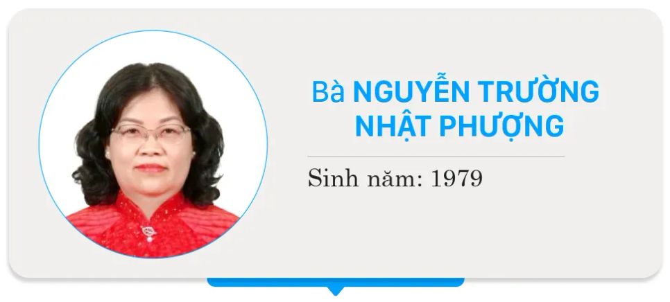 Danh sách chính thức những người ứng cử đại biểu HĐND TPHCM nhiệm kỳ 2026 - 2031 - Đơn vị bầu cử số 3