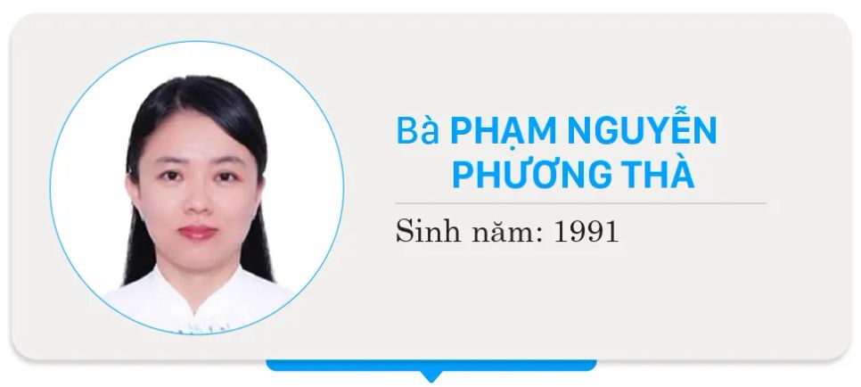 Danh sách chính thức những người ứng cử đại biểu HĐND TPHCM nhiệm kỳ 2026 - 2031 - Đơn vị bầu cử số 3