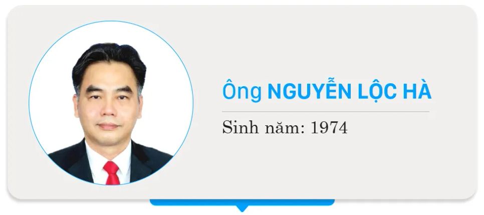 Danh sách chính thức những người ứng cử đại biểu HĐND TPHCM nhiệm kỳ 2026 - 2031 - Đơn vị bầu cử số 1