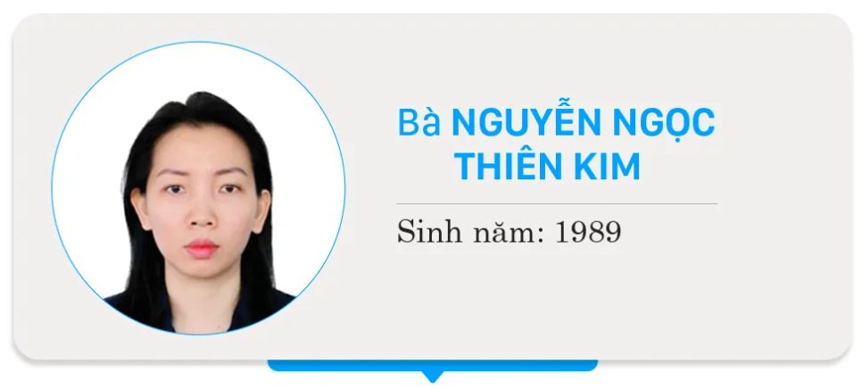 Danh sách chính thức những người ứng cử đại biểu HĐND TPHCM nhiệm kỳ 2026 - 2031 - Đơn vị bầu cử số 1