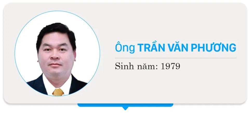 Danh sách chính thức những người ứng cử đại biểu HĐND TPHCM nhiệm kỳ 2026 - 2031 - Đơn vị bầu cử số 7