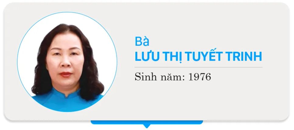 Danh sách chính thức những người ứng cử đại biểu HĐND TPHCM nhiệm kỳ 2026 - 2031 - Đơn vị bầu cử số 7