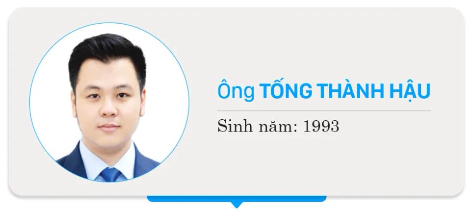 Danh sách chính thức những người ứng cử đại biểu HĐND TPHCM nhiệm kỳ 2026 - 2031 - Đơn vị bầu cử số 6