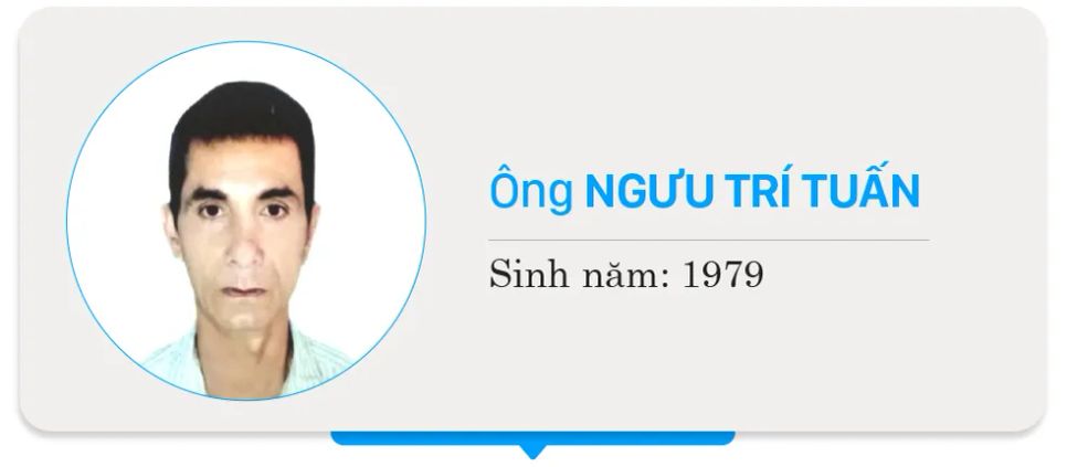 Danh sách chính thức những người ứng cử đại biểu HĐND TPHCM nhiệm kỳ 2026 - 2031 - Đơn vị bầu cử số 6