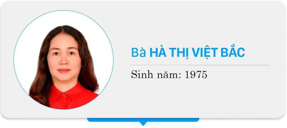 Danh sách chính thức những người ứng cử đại biểu HĐND TPHCM nhiệm kỳ 2026 - 2031 - Đơn vị bầu cử số 10