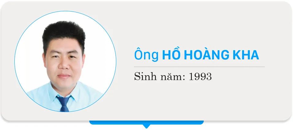 Danh sách chính thức những người ứng cử đại biểu HĐND TPHCM nhiệm kỳ 2026 - 2031 - Đơn vị bầu cử số 8