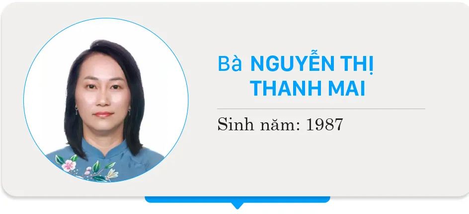 Danh sách chính thức những người ứng cử đại biểu HĐND TPHCM nhiệm kỳ 2026 - 2031 - Đơn vị bầu cử số 8