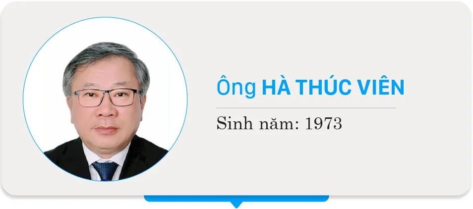 Danh sách chính thức những người ứng cử đại biểu HĐND TPHCM nhiệm kỳ 2026 - 2031 - Đơn vị bầu cử số 9