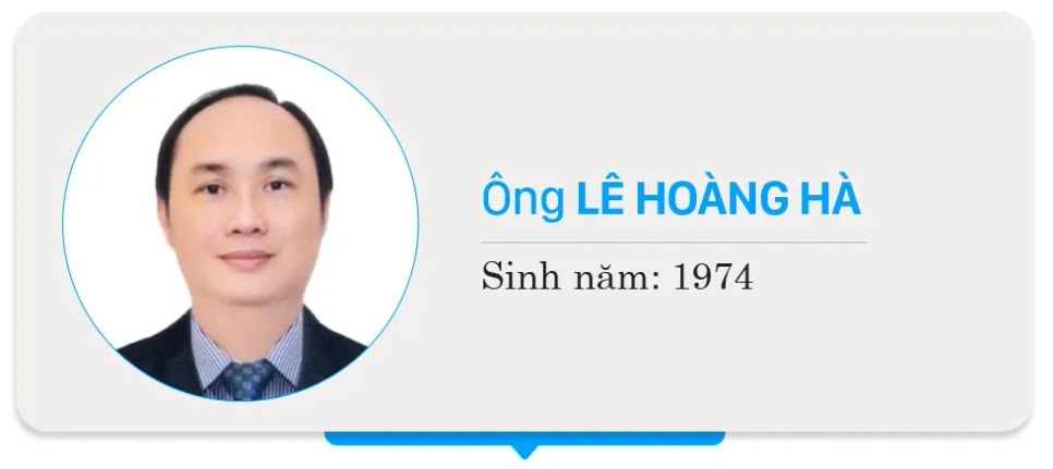 Danh sách chính thức những người ứng cử đại biểu HĐND TPHCM nhiệm kỳ 2026 - 2031 - Đơn vị bầu cử số 16
