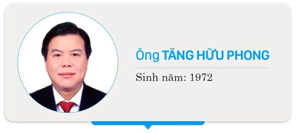 Danh sách chính thức những người ứng cử đại biểu HĐND TPHCM nhiệm kỳ 2026 - 2031 - Đơn vị bầu cử số 16