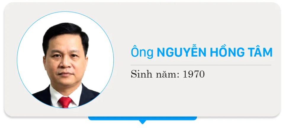 Danh sách chính thức những người ứng cử đại biểu HĐND TPHCM nhiệm kỳ 2026 - 2031 - Đơn vị bầu cử số 16