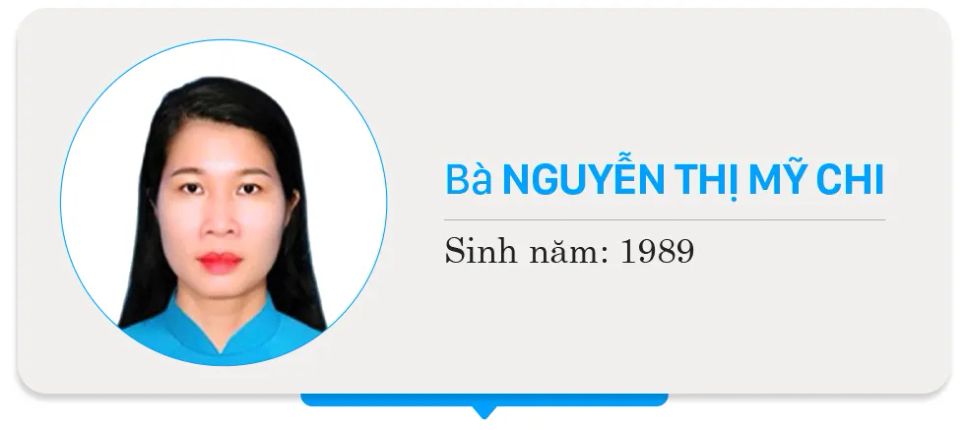 Danh sách chính thức những người ứng cử đại biểu HĐND TPHCM nhiệm kỳ 2026 - 2031 - Đơn vị bầu cử số 15