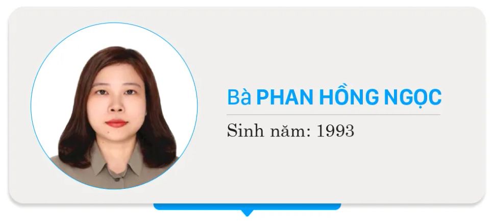 Danh sách chính thức những người ứng cử đại biểu HĐND TPHCM nhiệm kỳ 2026 - 2031 - Đơn vị bầu cử số 15