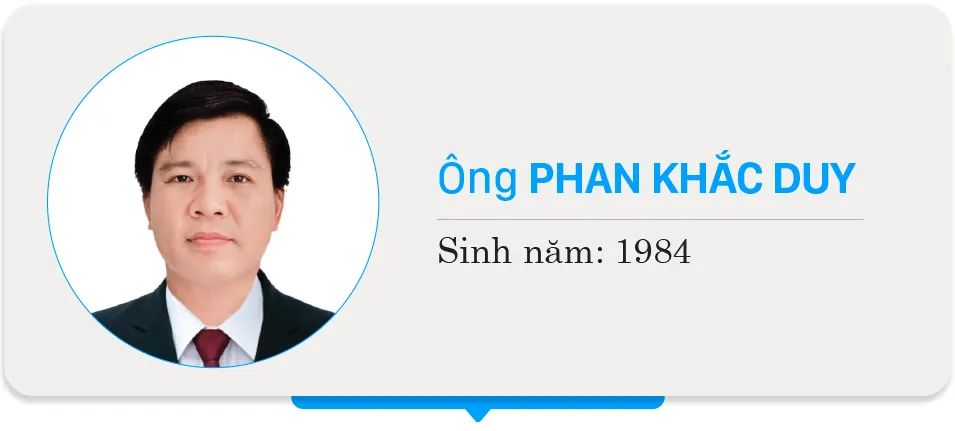 Danh sách chính thức những người ứng cử đại biểu HĐND TPHCM nhiệm kỳ 2026 - 2031 - Đơn vị bầu cử số 12