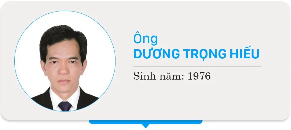 Danh sách chính thức những người ứng cử đại biểu HĐND TPHCM nhiệm kỳ 2026 - 2031 - Đơn vị bầu cử số 12