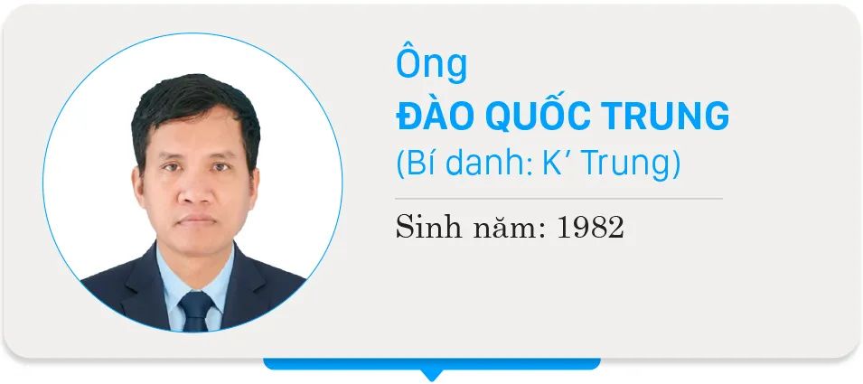 Danh sách chính thức những người ứng cử đại biểu HĐND TPHCM nhiệm kỳ 2026 - 2031 - Đơn vị bầu cử số 12
