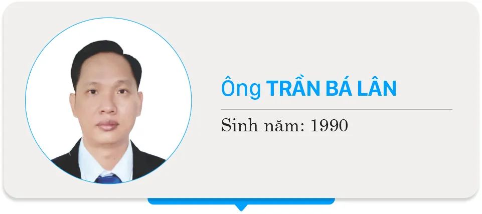 Danh sách chính thức những người ứng cử đại biểu HĐND TPHCM nhiệm kỳ 2026 - 2031 - Đơn vị bầu cử số 11