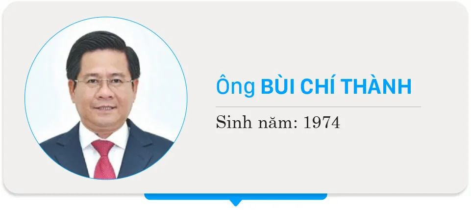 Danh sách chính thức những người ứng cử đại biểu HĐND TPHCM nhiệm kỳ 2026 - 2031 - Đơn vị bầu cử số 11