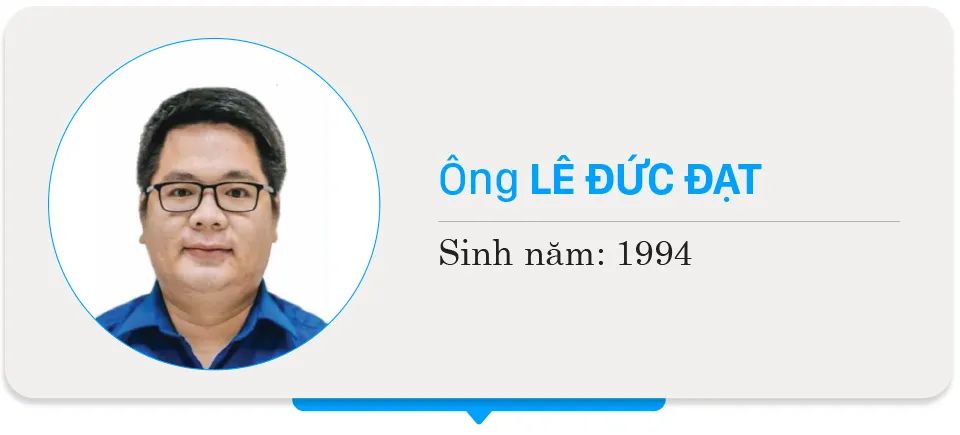 Danh sách chính thức những người ứng cử đại biểu HĐND TPHCM nhiệm kỳ 2026 - 2031 - Đơn vị bầu cử số 18
