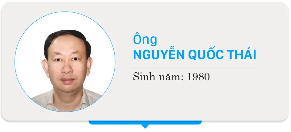 Danh sách chính thức những người ứng cử đại biểu HĐND TPHCM nhiệm kỳ 2026 - 2031 - Đơn vị bầu cử số 18
