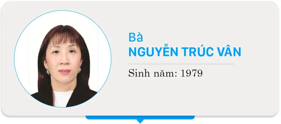 Danh sách chính thức những người ứng cử đại biểu HĐND TPHCM nhiệm kỳ 2026 - 2031 - Đơn vị bầu cử số 18