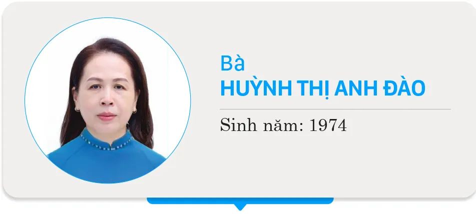 Danh sách chính thức những người ứng cử đại biểu HĐND TPHCM nhiệm kỳ 2026 - 2031 - Đơn vị bầu cử số 19