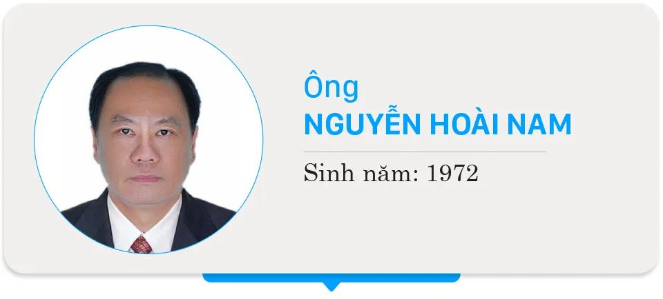 Danh sách chính thức những người ứng cử đại biểu HĐND TPHCM nhiệm kỳ 2026 - 2031 - Đơn vị bầu cử số 19