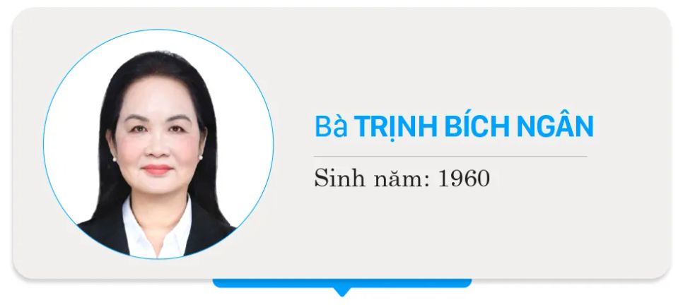 Danh sách chính thức những người ứng cử đại biểu HĐND TPHCM nhiệm kỳ 2026 - 2031 - Đơn vị bầu cử số 20