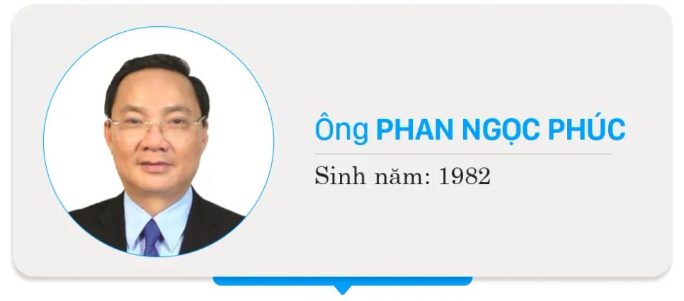 Danh sách chính thức những người ứng cử đại biểu HĐND TPHCM nhiệm kỳ 2026 - 2031 - Đơn vị bầu cử số 20